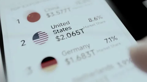 Close tablet view clearly shows the United States at 2.065 trillion dollars Stock Footage 343354283