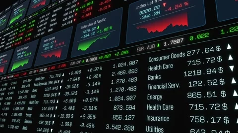 Close-up trading board, currency ticker, global markets charts, stock market Video stock 344124546