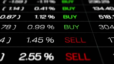 Close-up trading screen with equity funds prices, data, buy and sell signs Stock Footage 327941469