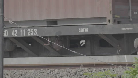 Close Up of Train Wheels Moving on Railway Tracks Slog3 10 bit 4:2:2 Video stock 337080582
