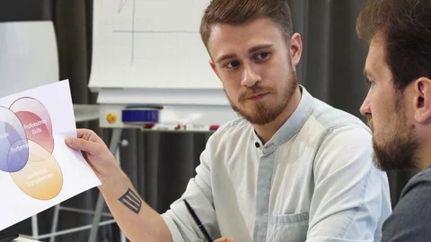 Close up of two creative businessmen discussing diagrams at the office Stock-Footage 85106233