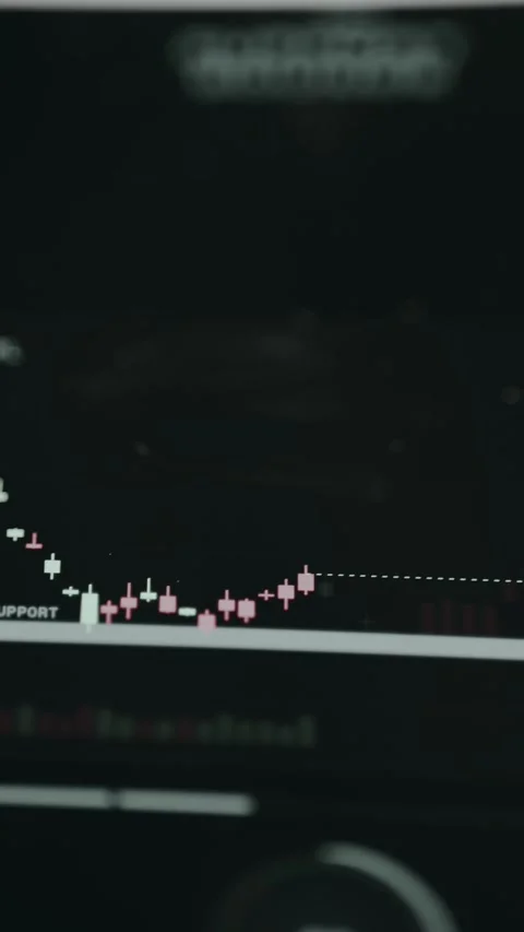 Close-up of user analyzing a chart with support bounce pattern Stock Footage 332068087