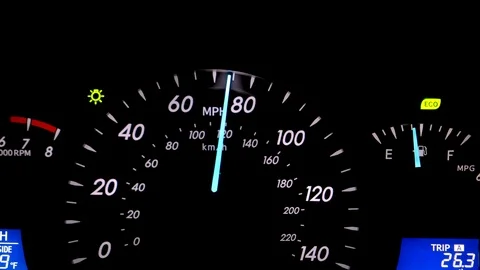 Close up view of car speedometer while moving. Car instrument cluster Stock-Footage 108935538