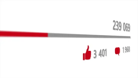 Close up view of number counters on a social media site, followers, shares Stock Footage 137797840
