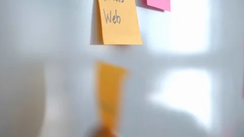 Close-up of woman's hand placing sticking notes no white board 스톡 동영상 114871532