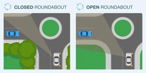 Closed and open roundabout. Top view of vehicles on circular intersection. Stock Illustration