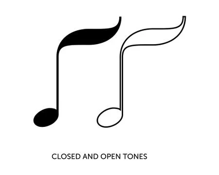 Closed and Open Tones Stock Illustration