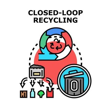 Closed loop recycling process creating circular economy 库存插图