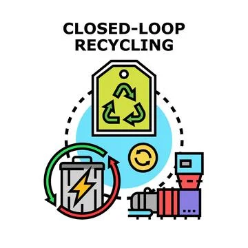Closed loop recycling process protecting nature environment Stock Illustration