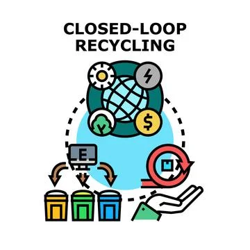 Closed loop recycling system protecting global environment Illustrazione stock
