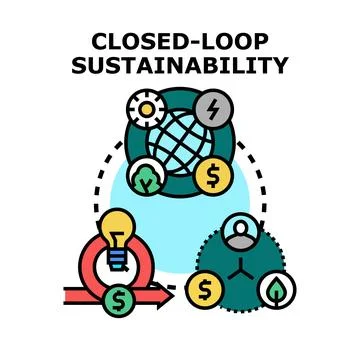 Closed loop sustainability concept with circular economy Stock Illustration