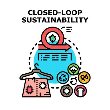 Closed loop sustainability transforming textile and fashion industry Ilustração Stock