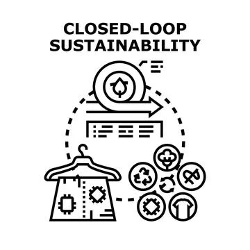 Closed loop sustainability transforming textile and fashion industry Stock Illustration