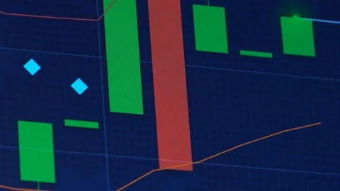 Closeup on a candle chart on a computer screen Stock Footage 87994066