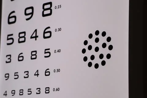 This is a closeup of an eye chart with dots used for vision testing in optometry Stock Photos