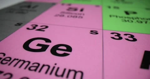 Closeup of periodic table showing the elements germanium, silicon arsenic and Stock Footage 272296556