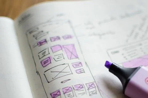 Closeup of UI/UX draft sheet with highlighted areas with a magic marker Stock Photos