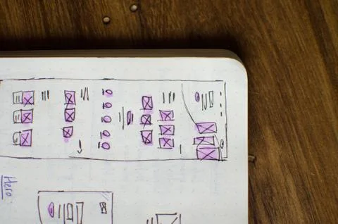 Closeup of UI/UX draft sheet with highlighted areas with a magic marker Foto stock