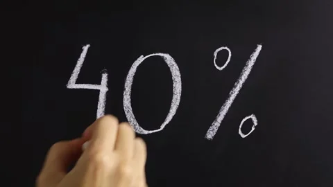 Closeup view of hand writing 40% on black chalkboard background. Stock Footage 310804595