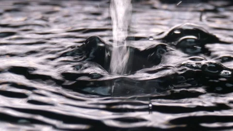 Closeup of water falling Video stock 106551275