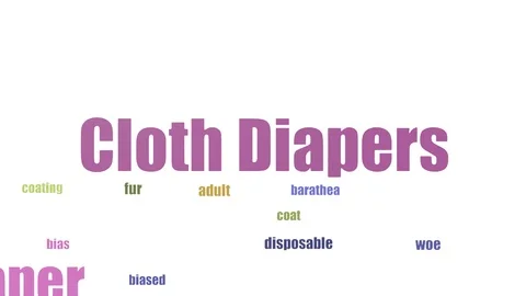 Cloth Diapers Tagcloud Animated Isolated On White Stock Footage 107219182