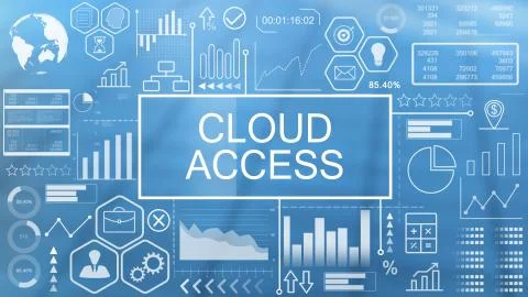 Cloud access, Animated Typography Stock Illustration