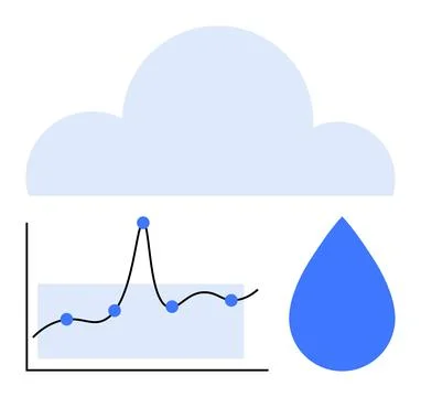 Cloud and Raindrop Symbolizing Weather Data Analysis with Graph Insights Illustrazione stock