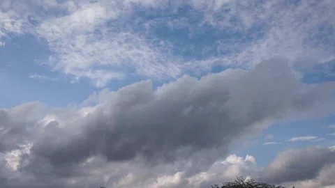 Cloud and sky Stock Footage 301219869