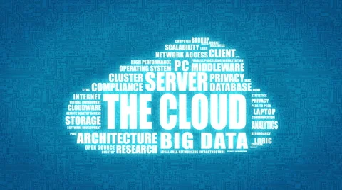 The Cloud - animated graphic of networking and cloud computing. Video stock 62638039