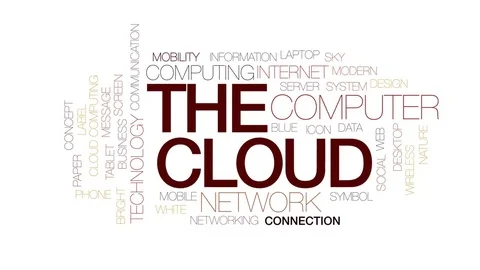 The cloud animated word cloud, text design animation. Kinetic typography. Stock Footage 79174194