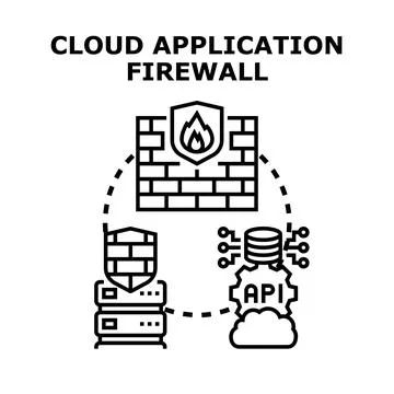 Cloud application firewall protecting server data network イラスト素材