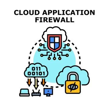 Cloud application firewall security protecting data access Stock Illustration