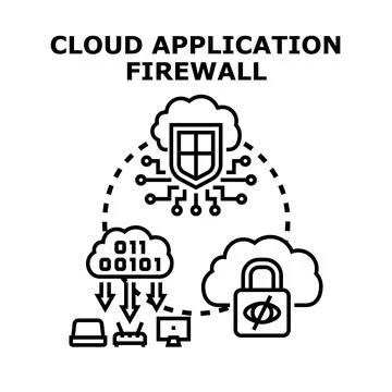 Cloud application firewall security protecting data access Stockillustratie