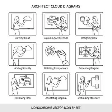 Cloud Architect Vector Icons, Monochrome Line Art, Business Woman Drawing, .. 스톡 일러스트