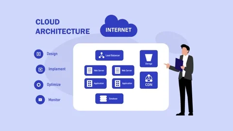 Cloud Architecture Concept with IT Specialist Presenting Infrastructure Des.. Stock Footage 337943300