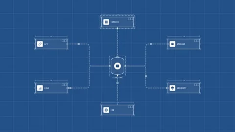 Cloud architecture services hub as a technical blueprint Stock Footage 348623897