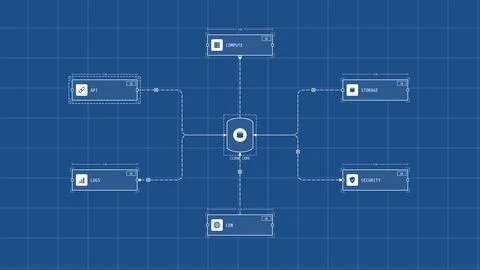 Cloud architecture services hub as a technical blueprint, workflow vector i.. Stock Illustration