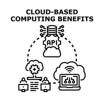 Cloud based computing benefits and digital solutions concept Stock Illustration