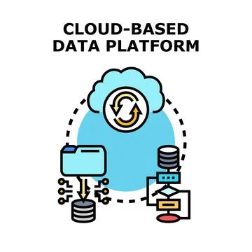 Cloud based data platform managing digital information and processing イラスト素材