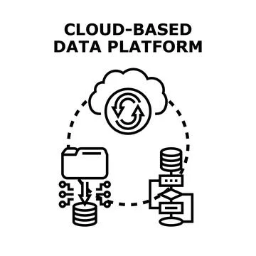 Cloud based data platform managing digital information and processing 库存插图