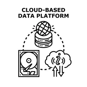 Cloud based data platform operating digital system Illustrazione stock