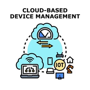 Cloud based device management controlling digital devices Stock Illustration
