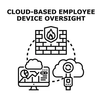 Cloud based employee device security and management Stock Illustration