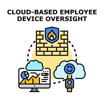 Cloud based employee device security and management Stockillustratie