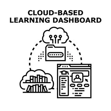 Cloud based learning dashboard concept for online education イラスト素材