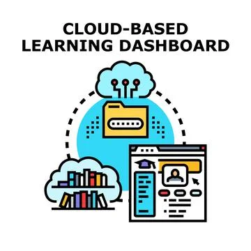 Cloud based learning dashboard concept for online education Illustrazione stock
