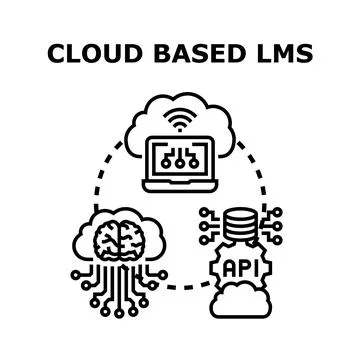 Cloud based learning management system concept 스톡 일러스트