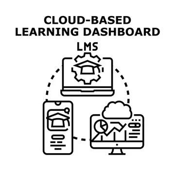 Cloud based learning management system dashboard accessing information 库存插图