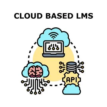 Cloud based learning management system concept Stock Illustration