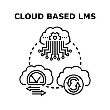 Cloud based learning management system concept Stock Illustration